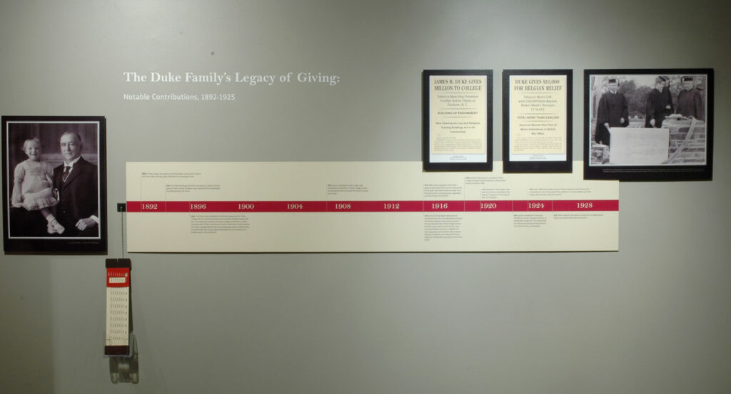 Exhibitions Career of Giving Timeline
